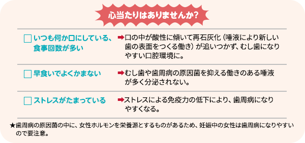 こんなたばこの吸い方をしても…ベランダで吸う換気扇の下で吸う喫煙室で吸う空気清浄機を稼働させて吸う家族が外出しているときに部屋を吸うココに有害物質が付着●洗濯物●壁●床・カーペット●カーテン●家具●おもちゃ●衣服●髪●ほこりなど