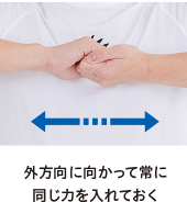 外方向に向かって常に同じ力を入れておく