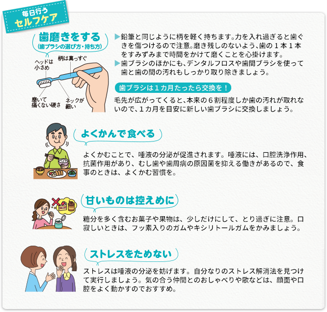 喫煙の種類自らたばこを吸う能動喫煙他人の煙を吸う受動喫煙煙がなくなっても壁や衣類などに付着した有害物質を吸うサードハンドスモーク（残留受動喫煙）