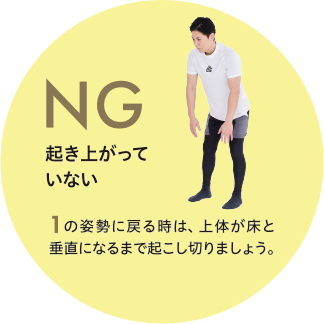 NG 起き上がっていない 1の姿勢に戻る時は、上体が床と垂直になるまで起こし切りましょう。